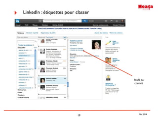 19
Proﬁl du
contact
‣ LinkedIn : étiquettes pour classer
Mai 2014
 