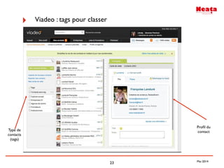 23
‣ Viadeo : tags pour classer
Proﬁl du
contactType de
contacts
(tags)
Mai 2014
 