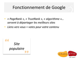 Fonctionnement de Google« PageRank », « TrustRank », « algorithme »… servent à départager les meilleurs sitesLiens vers vous = votes pour votre contenuSitepopulaire