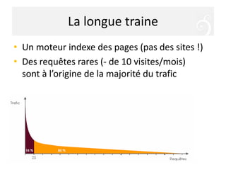 La longue traineUn moteur indexe des pages (pas des sites !)Des requêtes rares (- de 10 visites/mois) sont à l’origine de la majorité du trafic