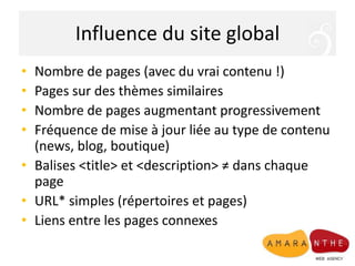 Influence du site globalNombre de pages (avec du vrai contenu !)Pages sur des thèmes similairesNombre de pages augmentant progressivementFréquence de mise à jour liée au type de contenu (news, blog, boutique)Balises <title> et <description> ≠ dans chaque pageURL* simples (répertoires et pages)Liens entre les pages connexes