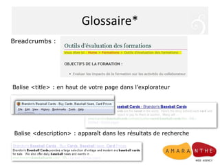 Glossaire*Breadcrumbs : Balise <title> : en haut de votre page dans l’explorateurBalise <description> : apparaît dans les résultats de recherche