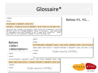 Glossaire*Balises H1, H2,… Balises<title><description> Code source (HTML)Code source (HTML)