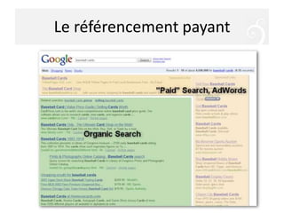 Le référencement payant