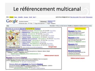 Le référencement multicanal