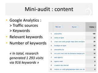 Mini-audit : contentGoogle Analytics : > Traffic sources> KeywordsRelevant keywordsNumber of keywords« In total, researchgenerated 1 293 visits via 916 keywords »