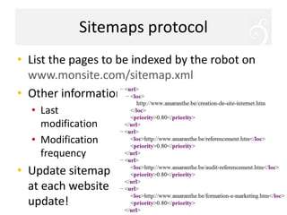SitemapsprotocolList the pages to be indexed by the robot on www.monsite.com/sitemap.xmlOther informationLastmodificationModification frequencyUpdate sitemapateachwebsiteupdate!