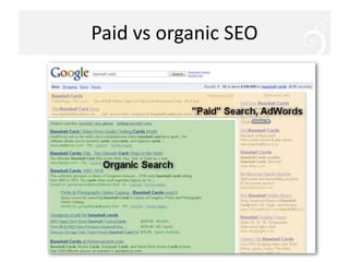 Paid vs organic SEO