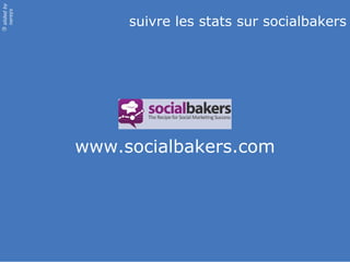 slided by
nereÿs

                 suivre les stats sur socialbakers
©




            www.socialbakers.com
 