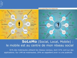 slided by
nereÿs
©




                                SoLoMo (Social, Local, Mobile) :
              le mobile est au centre de mon réseau social
                  81% des mobinautes utilisent les réseaux sociaux, dont 31% vont sur des
            applications. Sur 14M de mobinautes, 29% se rappellent avoir vu une publicité.
 