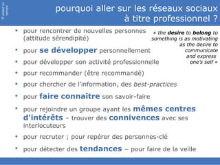 slided by
nereÿs
                         pourquoi aller sur les réseaux sociaux
                                         à titre professionnel ?
©




             pour rencontrer de nouvelles personnes « the desire to belong to
              (attitude sérendipité)                 something is as motivating
                                                                   as the desire to
             pour se développer personnellement                     communicate
                                                                      and express
             pour développer son activité professionnelle             one’s self »

             pour recommander (être recommandé)
             pour chercher de l’information, des best-practices
             pour faire connaître son savoir-faire

             pour rejoindre un groupe ayant les mêmes centres
              d’intérêts – trouver des connivences avec ses
              interlocuteurs
             pour recruter ; pour repérer des personnes-clé
             pour détecter des tendances – pour faire de la veille
 