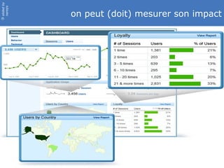 slided by
nereÿs

            on peut (doit) mesurer son impact
©
 