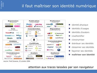 slided by
nereÿs

                                 il faut maîtriser son identité numérique
©




                                                                        identité physique
                                                                        identités d’usages
                                                                        identités d’avatars
                                                                        s’authentifier
                                                                        s’anonymiser
                                                                        distribuer ses identités
                                                                        cloisonner ses identités
                                                                        façonner ses identités
                                                                        maîtriser son identité


        source: Fred Cavazza, 22 octobre 2006



                                          attention aux traces laissées par son navigateur
 
