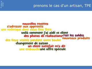 slided by
nereÿs

            prenons le cas d’un artisan, TPE
©
 