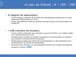 slided by
nereÿs

                                    un peu de théorie : 6 – 150 – 290
©




             6 (degrés de séparation)
                  c’est la longueur moyenne de la chaîne des connaissances sociales pour lier deux
                   personnes arbitrairement sur Terre
                  étudié continuellement dans de nombreux groupes sociaux et cultures depuis les
                   années 60




             ~150 (nombre de Dunbar)
                  c’est le nombre d’individus avec lesquels on pourrait entretenir une relation stable
                   à un moment donné de sa vie
                  au-dessus de ce nombre, la confiance mutuelle et la communication ne suffisent
                   plus à assurer le fonctionnement du groupe
                  étudié depuis le début des années 90 en anthropologie sur des populations (non
                   nécessairement humaines) pre-industrielles
                  des études plus récentes, sur des populations utilisant les nouvelles technologies,
                   montent ce chiffre à   290
 