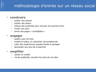 slided by
nereÿs

                   méthodologie d’entrée sur un réseau social
©




             construire
                  publier des photos
                  publier des status
                  utiliser des publicités pour recruter les premiers fans
                  inviter vos amis
                  aimer des pages « semblables »

             engager
                  publier pour les fans
                  mettre en place un calendrier conversationnel
                  créer des expériences sociales faciles à partager
                  demander aux fans de s’exprimer

             amplifier
                  utiliser le viralité
                  via les publicités, toucher les amis de vos fans
 