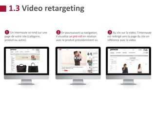 ❶ Un internaute se rend sur une
page de votre site (catégorie,
produit ou autre).
❷ En poursuivant sa navigation,
il visualise un pré-roll en relation
avec le produit précédemment vu.
❸ Au clic sur la vidéo, l’internaute
est redirigé vers la page du site en
référence avec la vidéo
1.3 Video retargeting
 