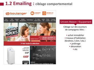 Univers Maison / Equipement
Ciblage sur des ouvreurs
de campagnes liées :
• achat immobilier
• travaux d’habitation
(fenêtres / clim / etc.)
• jardinage
• décoration
• etc
1.2 Emailing : ciblage comportemental
 