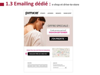 1.3 Emailing dédié : e-shop et drive-to-store
 
