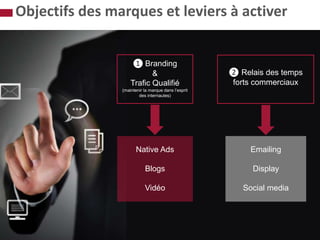 Emailing
Display
Social media
Native Ads
Blogs
Vidéo
❶ Branding
&
Trafic Qualifié
(maintenir la marque dans l’esprit
des internautes)
❷ Relais des temps
forts commerciaux
Objectifs des marques et leviers à activer
 