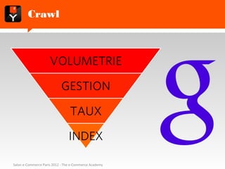 Crawl



                     VOLUMETRIE

                            GESTION

                                 TAUX

                                INDEX

Salon e-Commerce Paris 2012 - The e-Commerce Academy
 
