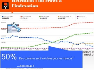 Rétention : du crawl à l'indexation




50%               Des contenus sont invisibles pour les moteurs*

              …dommage !
Salon e-Commerce Paris 2012 - The e-Commerce Academy
 