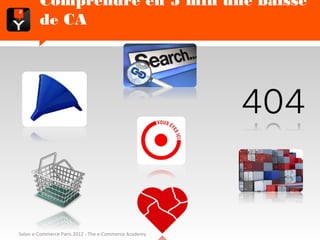 Comprendre en 5 min une baisse de CA




                                                       404


Salon e-Commerce Paris 2012 - The e-Commerce Academy
 
