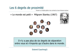 Les 6 degrés de proximité
                         Trouver	
  un	
  emploi	
  grâce	
  à	
  ses	
  contacts	
  et	
  aux	
  réseaux	
  sociaux


« Le monde est petit » Milgram Stanley (1967)




       Il n’y a pas plus de six degrés de séparation
    entre vous et n'importe qui d'autre dans le monde.

                     Extend Coaching©
 