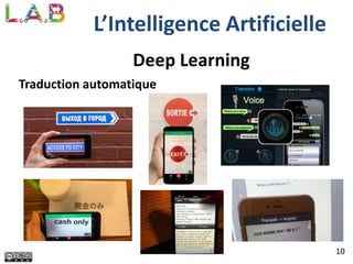 10
Deep Learning
Traduction automatique
L’Intelligence Artificielle
 