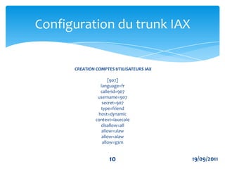 Sur une distribution ubuntu 10.10 en mode root faire:Apt-get install asterisk  ou bienTélécharger la source du programme, la décompresser et la compiler:tar zxvf asterisk1.4.2.tar.gzLancement du programme Asterisk:On fait : cd/etc/asterisk/Ensuite faire: asterisk –rvvvvv pour entrer en ligne de commande.            Implementation719/09/2011