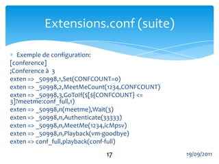 Conférence Pour la mise en œuvre de la conférence on a besoin des fichiers de configuration meetme.conf et extensions.conf.le module dadhi-dummyest essentiel pour le fonctionnement de la conférence.1419/09/2011