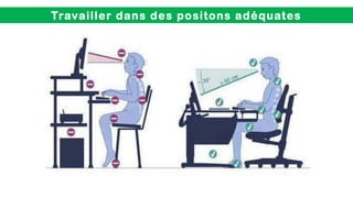 Travailler dans des positons adéquates
 