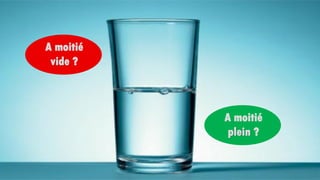 A moitié
vide ?
A moitié
plein ?
 
