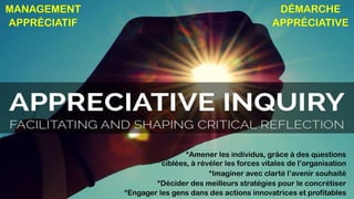 MANAGEMENT
APPRÉCIATIF
DÉMARCHE
APPRÉCIATIVE
*Engager les gens dans des actions innovatrices et profitables
*Décider des meilleurs stratégies pour le concrétiser
*Imaginer avec clarté l’avenir souhaité
*Amener les individus, grâce à des questions
ciblées, à révéler les forces vitales de l’organisation
 