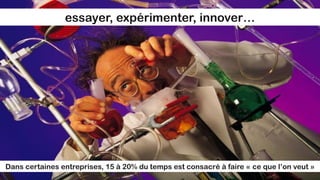 TUTORAT INVERSÉessayer, expérimenter, innover…
Dans certaines entreprises, 15 à 20% du temps est consacré à faire « ce que l’on veut »
 