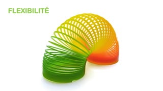 FLEXIBILITÉ
 