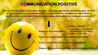 COMMUNICATION POSITIVE
• Soigner les aspects non-verbaux de votre communication
• Avoir à l’égard des autres des mots bienveillants
• Traiter les autres comme vous aimeriez être traité
• Employer des mots positifs
Elle permet de mieux communiquer (écouter, répondre, convaincre, construire) pour aborder
de façon positive (c'est-à-dire factuelle et bienveillante) les divergences, oppositions et
conflits en les transformant en relations de coopération, grâce à un dialogue constructif.
« il faut », « je dois »…
« je souhaite », « je décide »,
« j’ai besoin de », « je fais »,
« je peux », « je veux »…
 