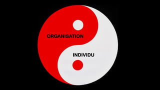 INDIVIDU
ORGANISATION
 