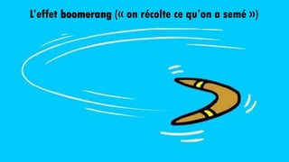 L’effet boomerang (« on récolte ce qu’on a semé »)
 