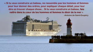 SG
-Antoine de Saint-Exupéry
« Si tu veux construire un bateau, ne rassemble pas tes hommes et femmes
pour leur donner des ordres, pour expliquer chaque détail, pour leur
dire où trouver chaque chose... Si tu veux construire un bateau, fais
naître dans le cœur de tes hommes et femmes le désir de la mer »
 