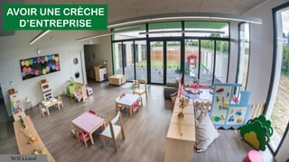 NOZ à Laval
AVOIR UNE CRÈCHE
D’ENTREPRISE
 