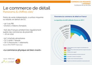 Conférence du 14 mai 2014
Le commerce de détail
Panorama & chiffres clés*
Points de vente indépendants, à surface moyenne
ou réduite, en dehors de CC.
• 30 % du PIB
• environ 2 millions d’emplois
• 63% des Français achètent très régulièrement
auprès des commerces de proximité
• -2% en 2012
• 91 % d’achats alimentaires
• 72 % santé / beauté
• 70 % chaussures / vêtements
(source BVA/MAPPY Sept 2013)
«Le commerce physique est bien vivant»
*source : INSEE 2012
Commerce de proximité
& internet
 
