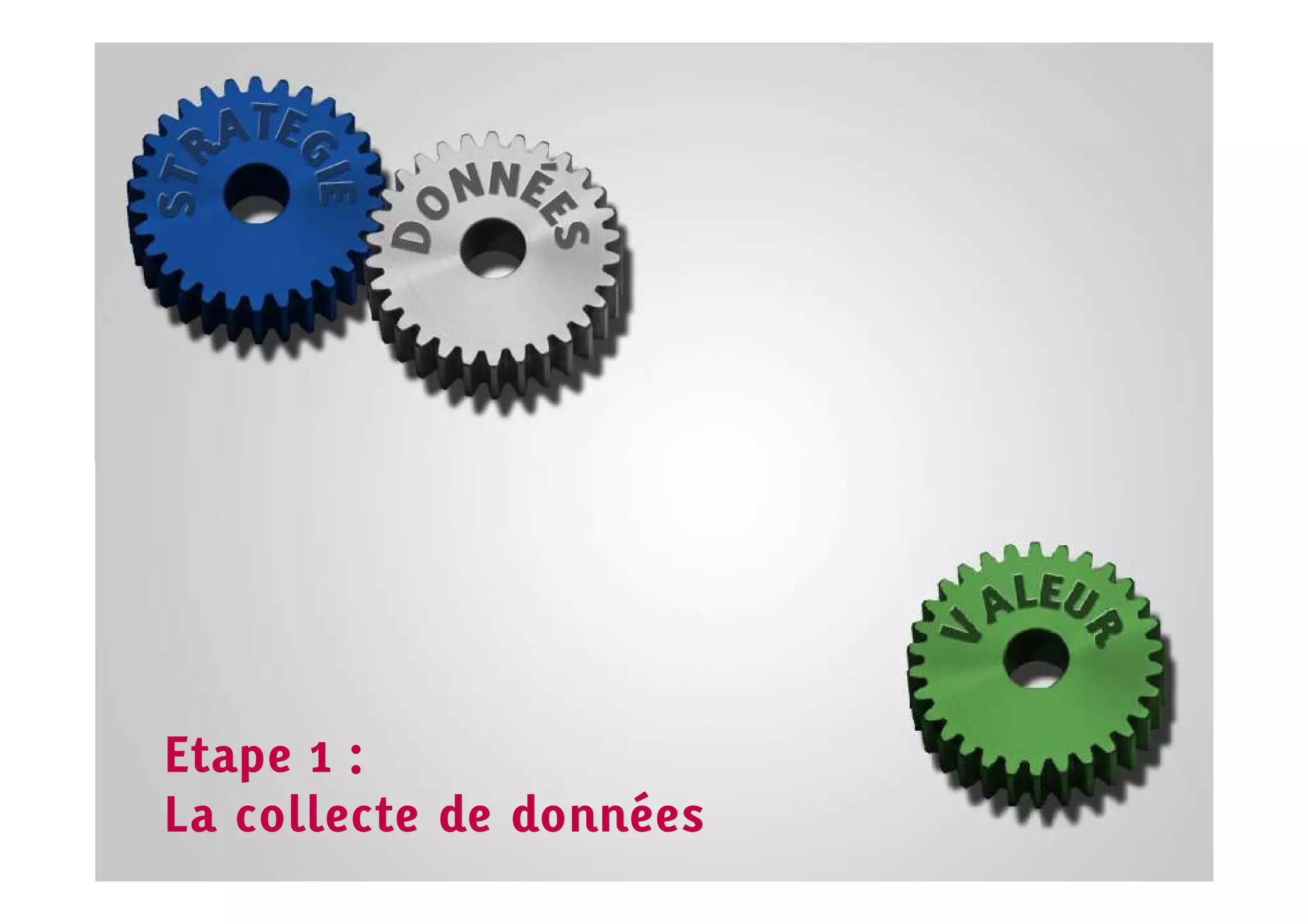 Etape 1 :
La collecte de données
 
