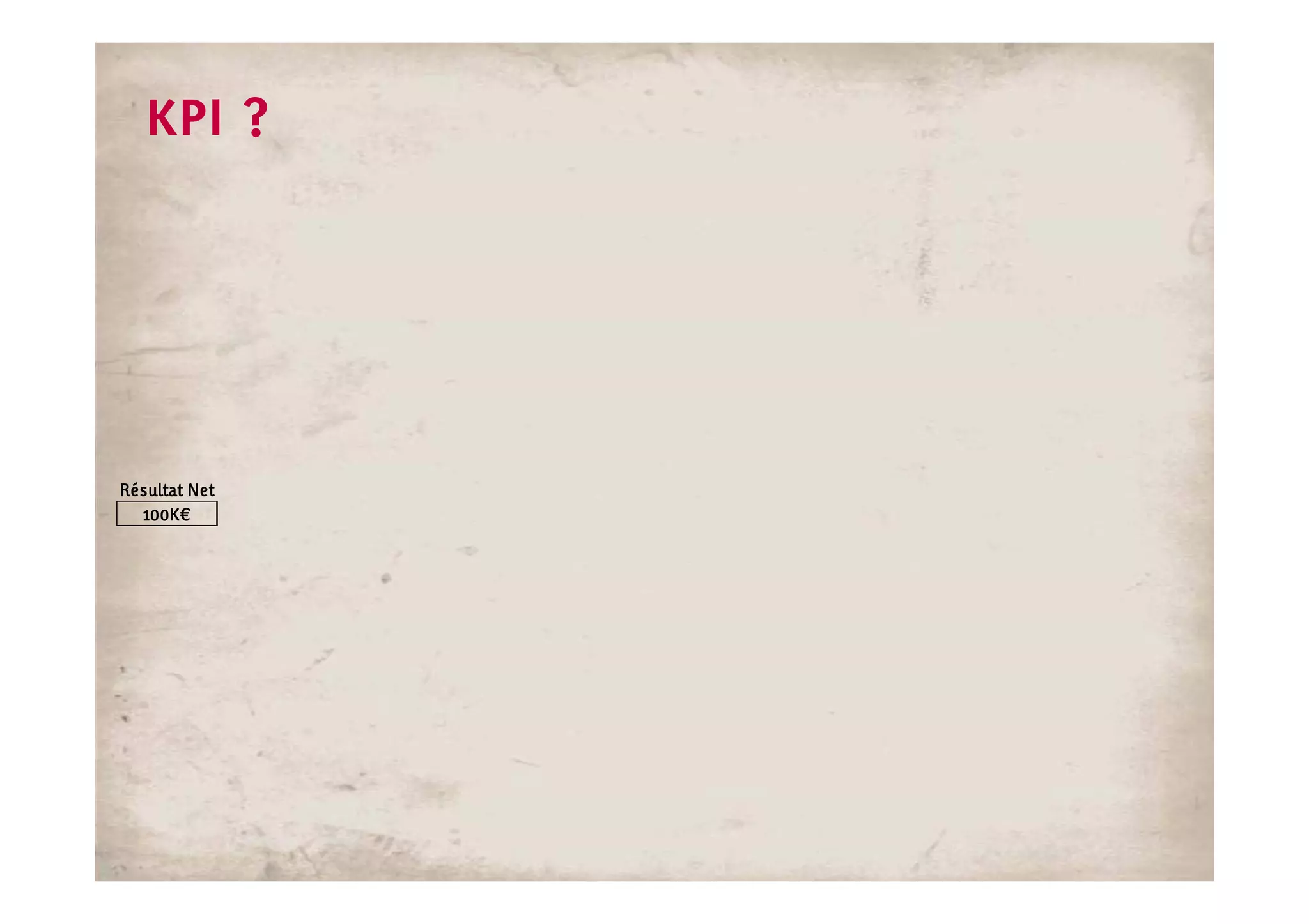 KPI ?




Résultat Net
  100K€
  100K€
 
