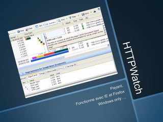 Détails des requêtes