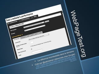 PageSpeed Score / Yslow RankPageSpeed /Yslow