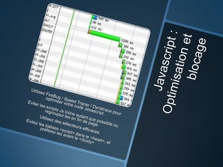 Comparaison visuelle et vidéo entre plusieurs tests