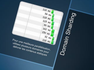 Résultâts ultra-complets (par type de ressources, par domaine)
