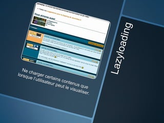 Screenshots des tests