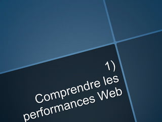 1)Comprendre les performances Web